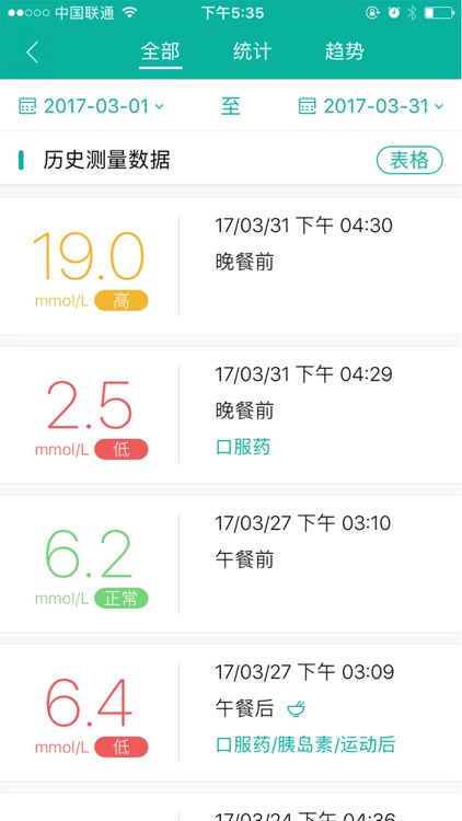 与糖医护 screenshot-3