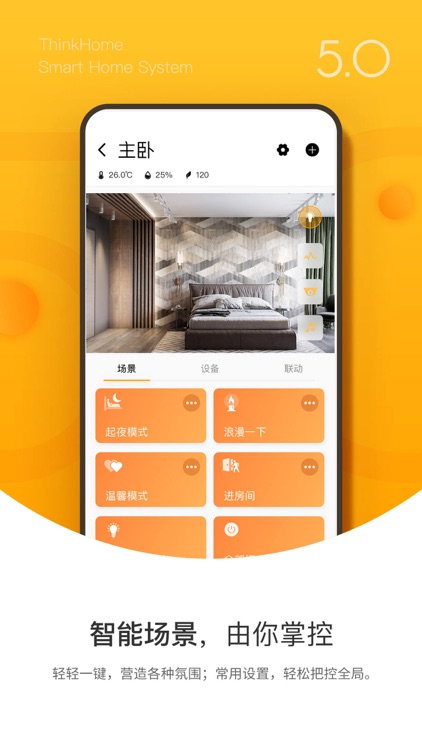 ThinkHome智能家居