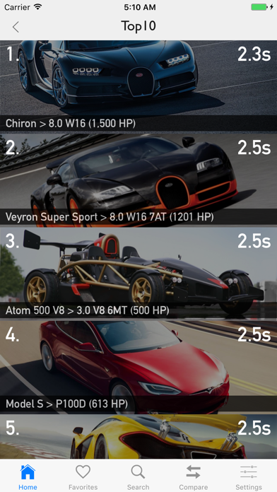 Car Specs Proのおすすめ画像9