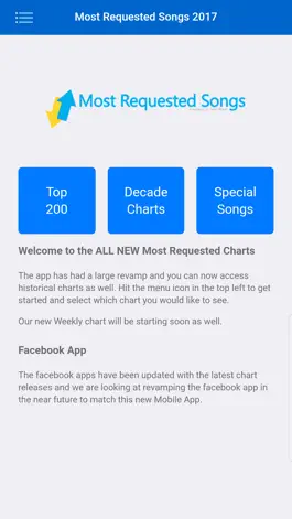 Game screenshot Most Requested Song Charts mod apk