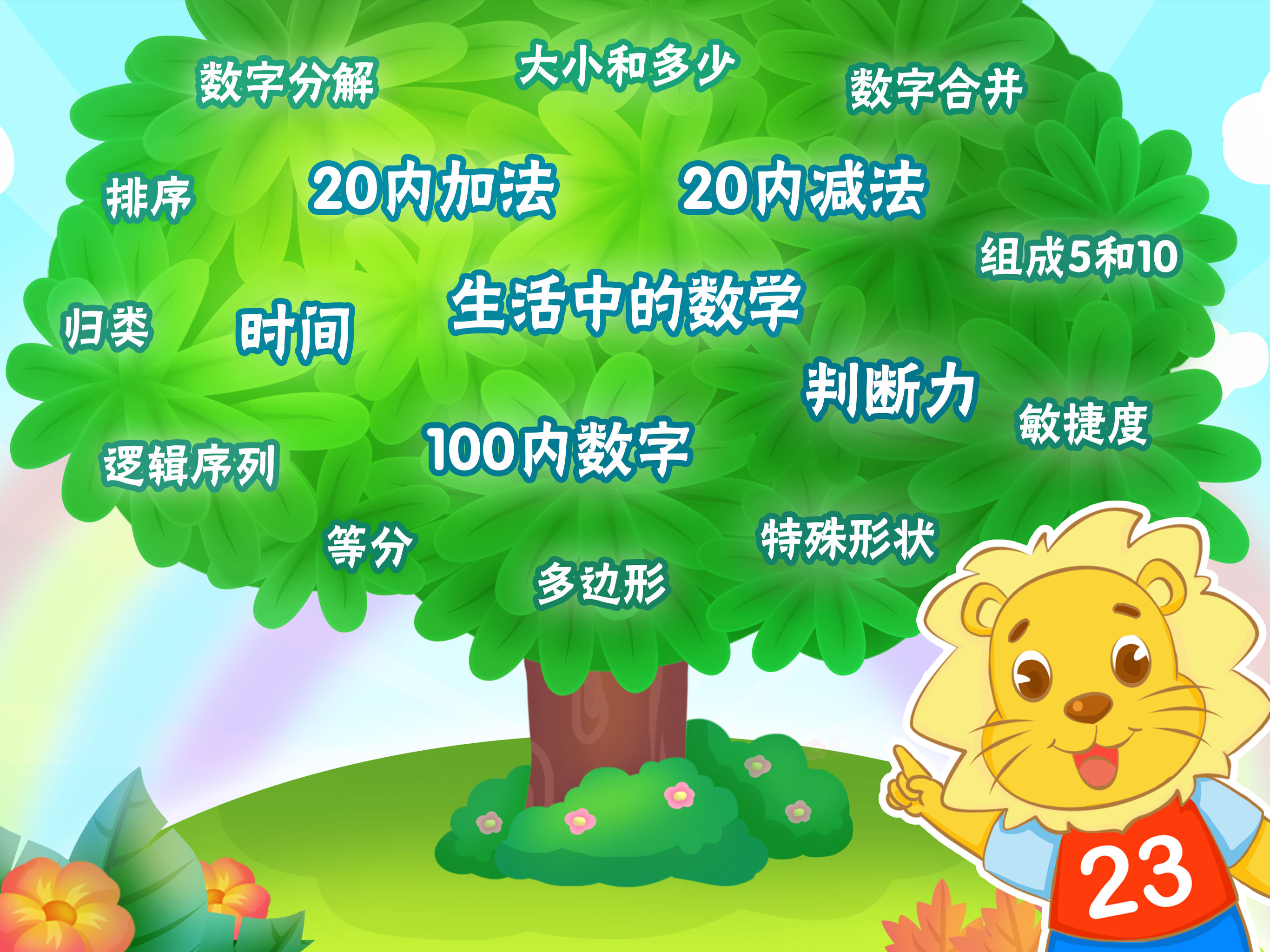 2Kids学数学 - 儿童早教趣味数学学习软件