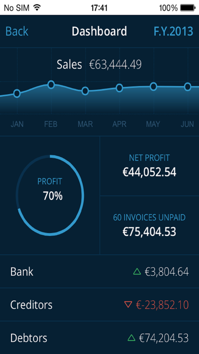 Screenshot #2 pour Surfaccounts