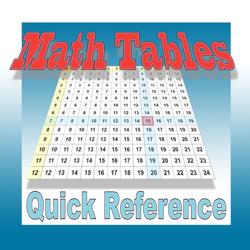 Math Tables Quick Reference icon