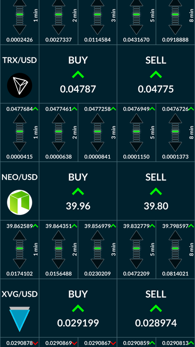 Screenshot #3 pour CoinSignal