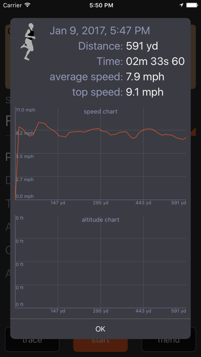 Jogging Tracker - ランニングのおすすめ画像2