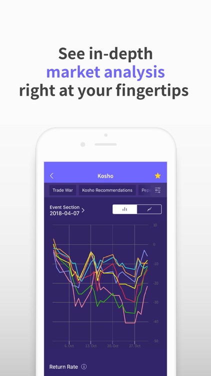 KOSHO - AI Investment Advisor screenshot-5