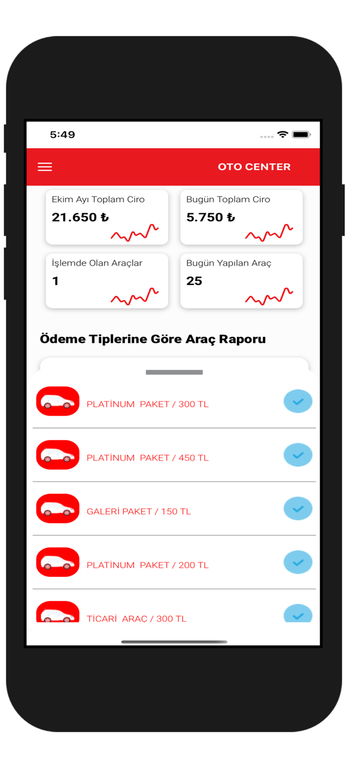 Expertika Bayi Yönetimi