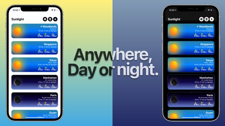 Sunlight − Rise & Set Times