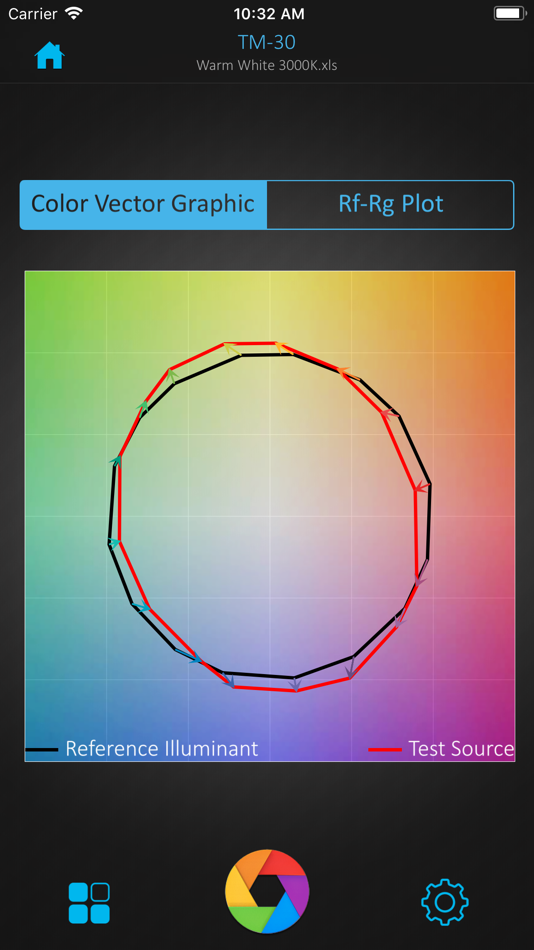 #5. uSpectrumX (iOS) 由: United Power Research Technology Corporation