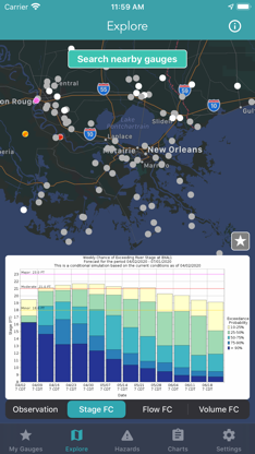 River Levels & Flows screenshot 3