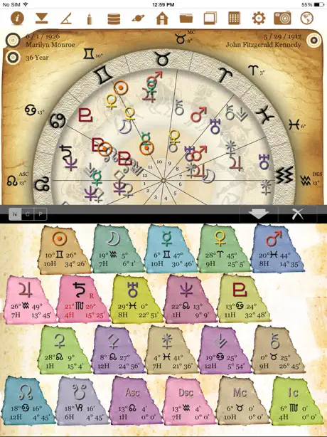 horoscope JIKU 2
