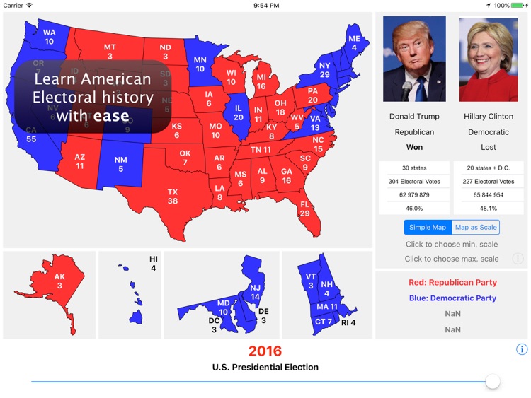 Electoral History Light