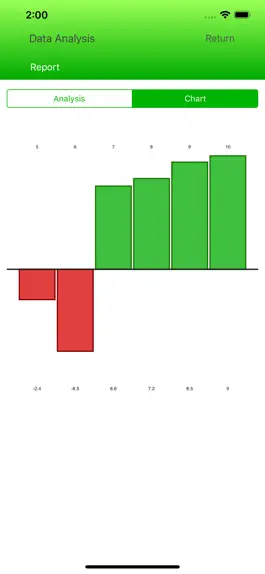Game screenshot Statistics Calc. apk