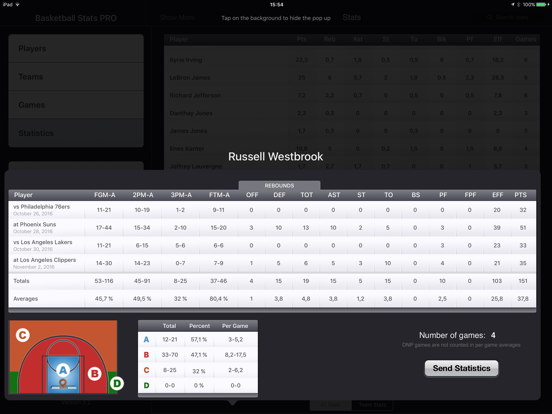 Screenshot #5 pour Basketball Stats PRO