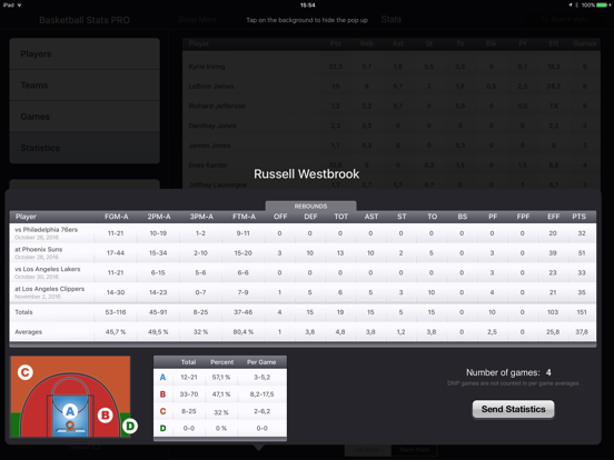 Basketball Stats PROのおすすめ画像2