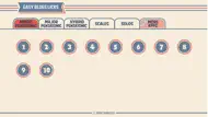 50 Easy Blues Guitar Licks iphone bilder 0
