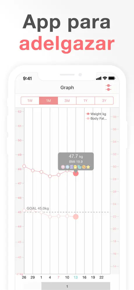SmartDiet: Calculadora de Peso