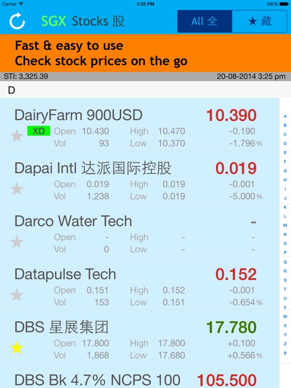 SGX Stocks for iPadのおすすめ画像1