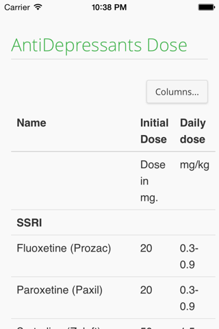 Depression Psychopharmacology screenshot 3