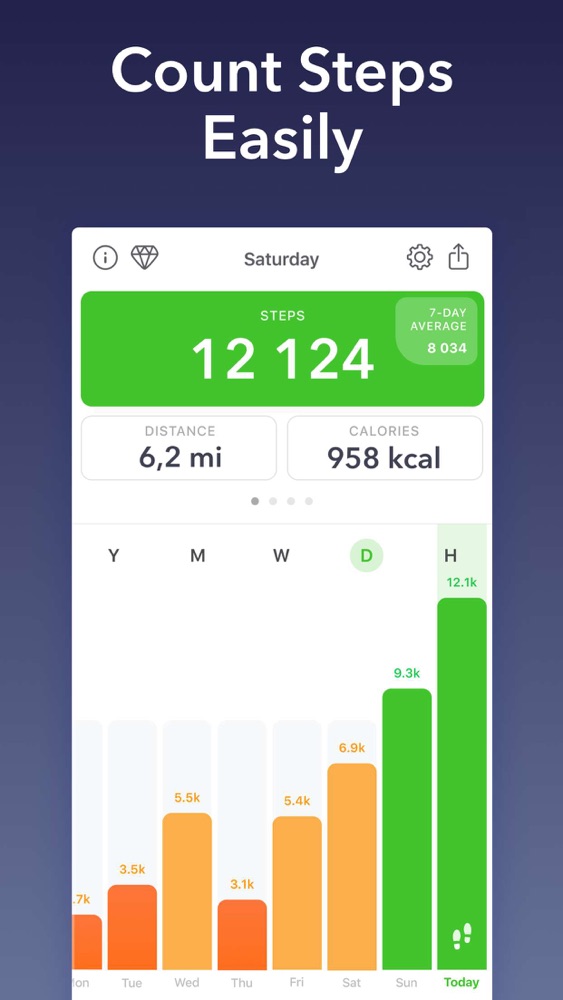 iphone step counter