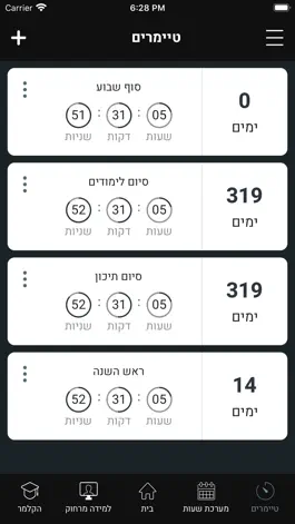 Game screenshot תיכוניסטים מצייצים hack