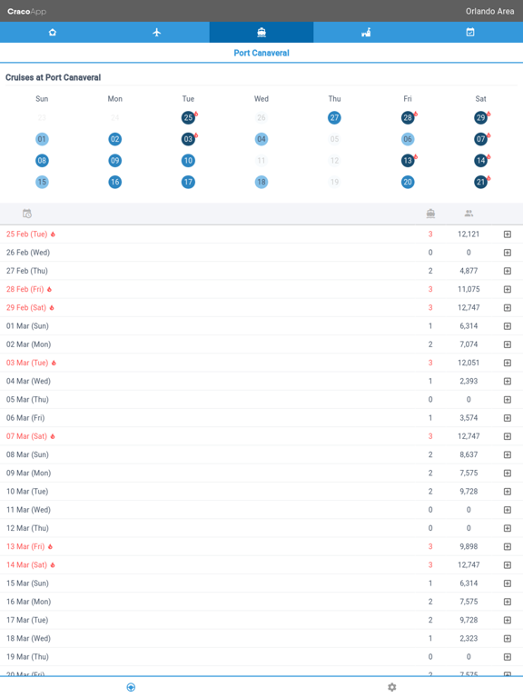 Craco iPad screenshot 3 - Productivity app