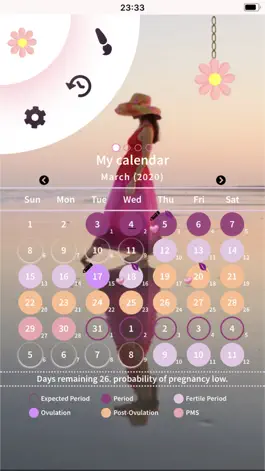 Game screenshot Calendário do Ciclo Menstrual mod apk