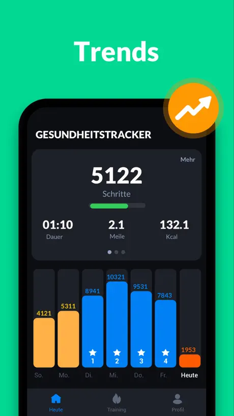 Schrittzähler & Pedometer App