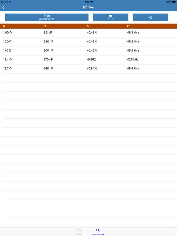 RC Circuit iPad screenshot 6 - Utilities app