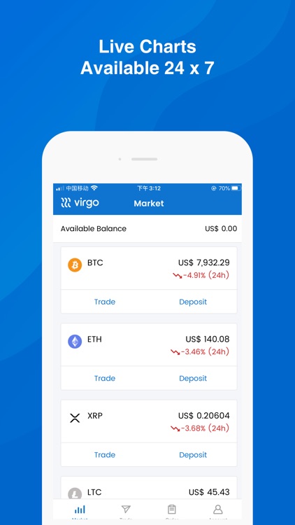 Virgo Trade - P95G.com screenshot-3