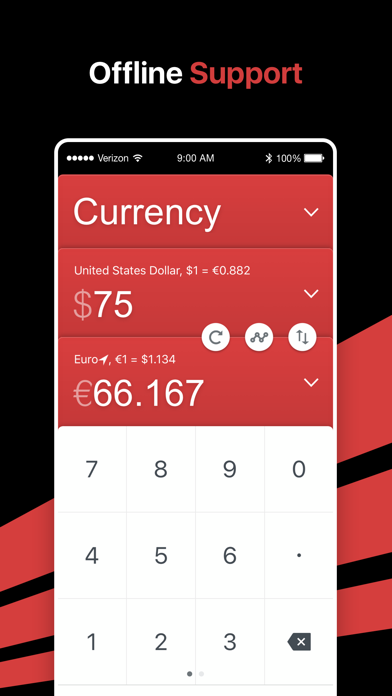 GlobeConvert - Currency & Units Converter Screenshot 1