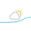 Meteogram negative reviews, comments