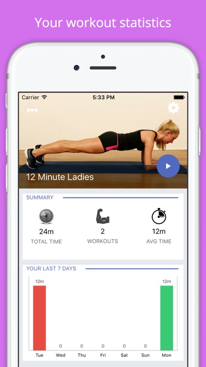 12 Min Ladies Workout Get Fit