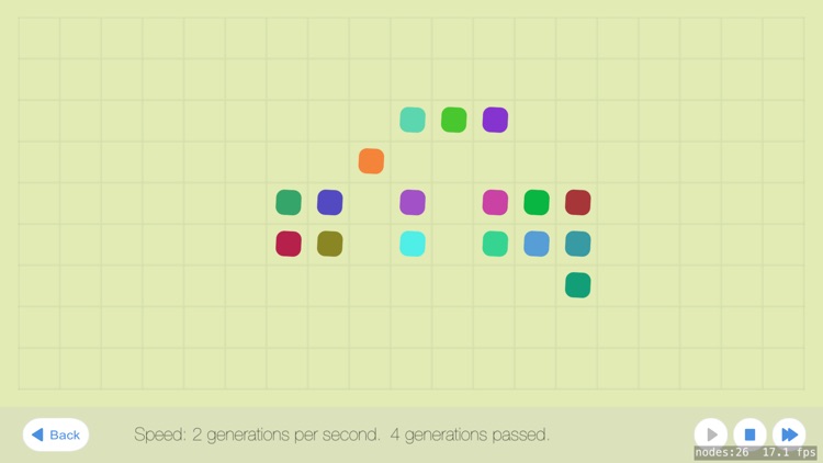 Life: Birth and Death