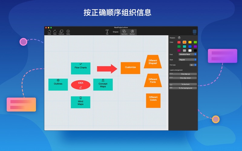 工作过程----思想组织