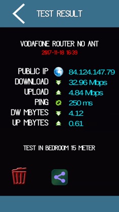 Internet Data Speed Meter screenshot 2