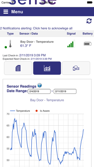 Sense IoT Mobile(圖4)-速報App
