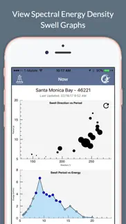 How to cancel & delete surf report and forecast tool 2