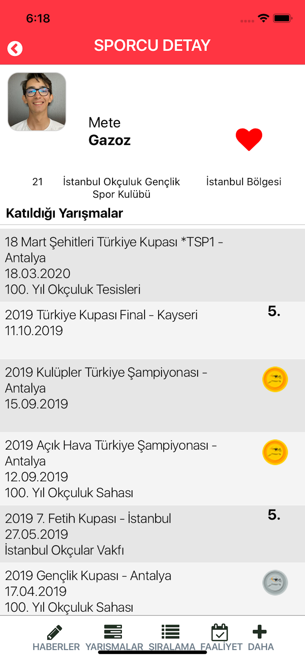 TOF