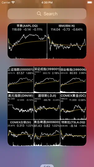 Screenshot von Stock Widgets auf dem iPhone 5