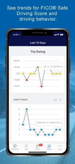 Game screenshot Mentor Family by eDriving℠  mod apk