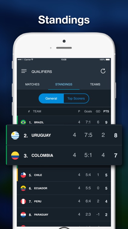 South American Qualifiers screenshot-4