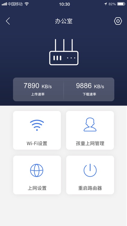 i路由