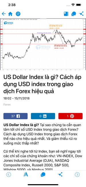 Tô Triều - Học Forex Hiệu Quả(圖2)-速報App