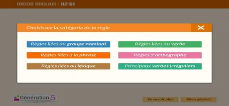 Mémo anglais B2-C1