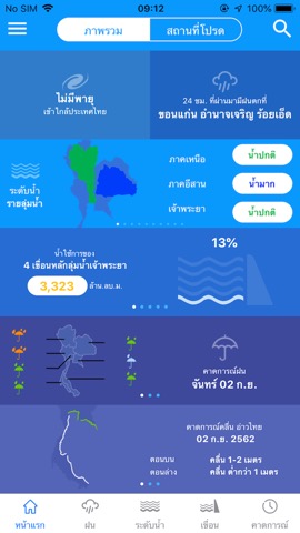 ThaiWaterのおすすめ画像1