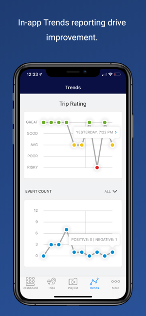 Mentor® TSP by eDriving(圖5)-速報App