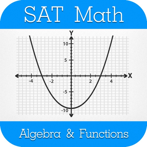SAT Math : Algebra & Functions icon