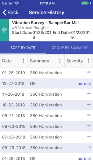 ITR DataManager(圖2)-速報App