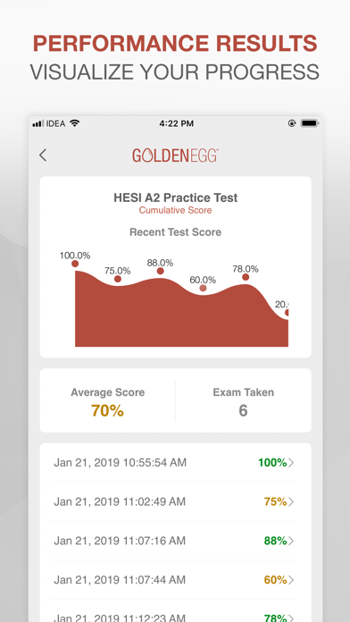 HESI A2 Practice Test Proのおすすめ画像4